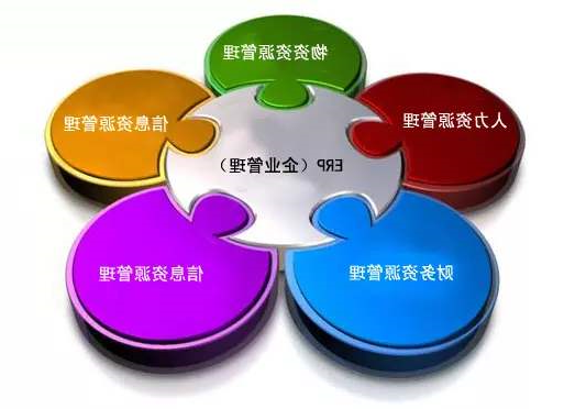 ERP系统是所有行业都适用吗?